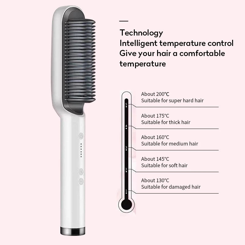 2-in-1 Hair Styler: Straightener & Hot Comb with Ion Technology for Smooth Curls & Shine